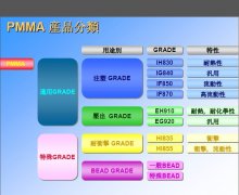 我公司正式成为韩国LG MMA工厂在中国地区销售代理商
